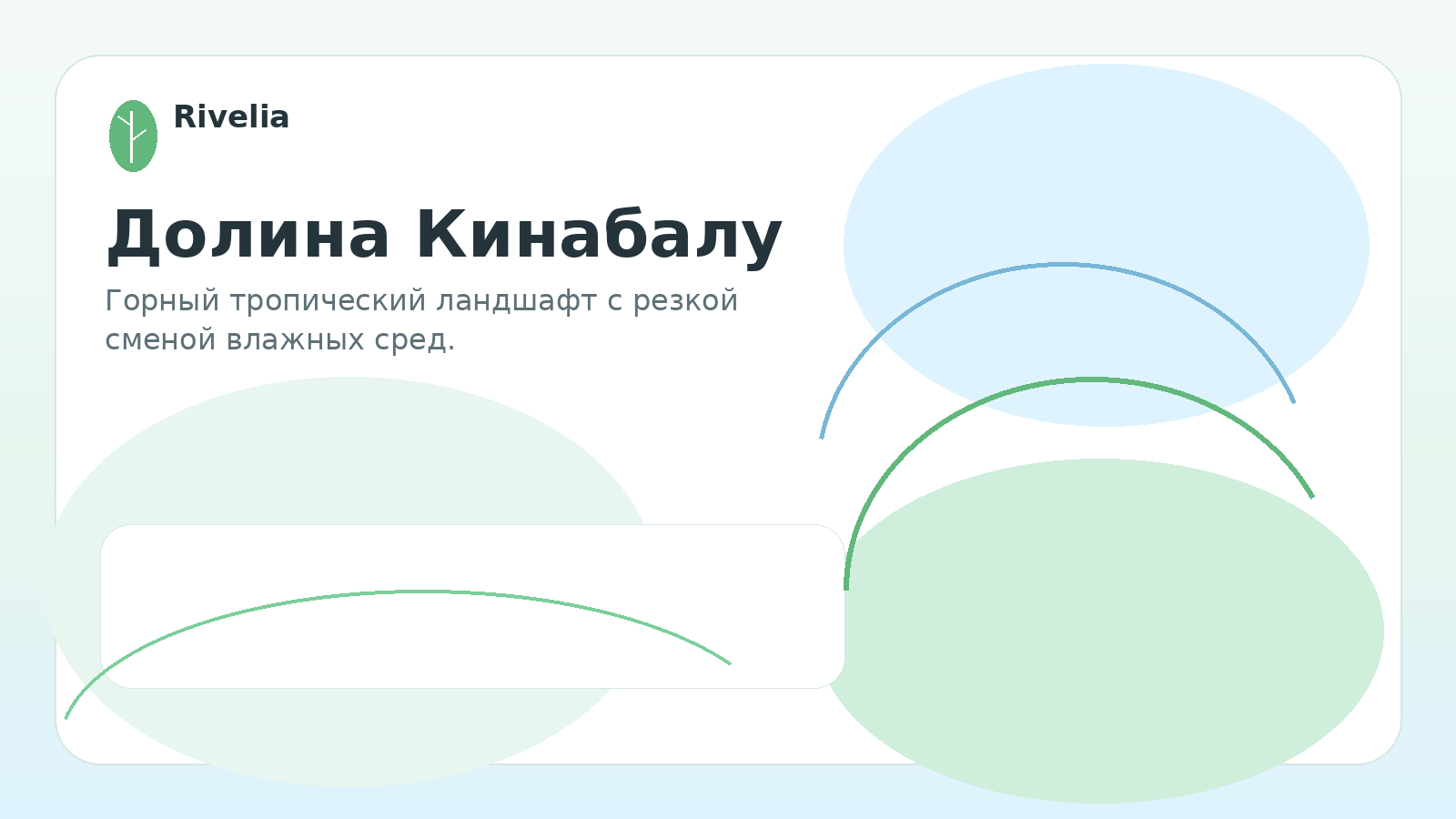 Долина Кинабалу